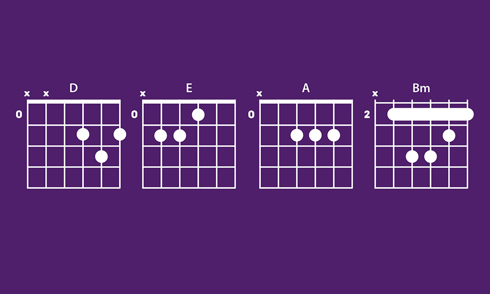 
All the chords you'll need to play Rebel Rebel by David Bowie - image by Wharf Life